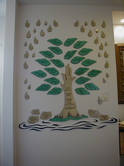 Mikvah Mei Menachem